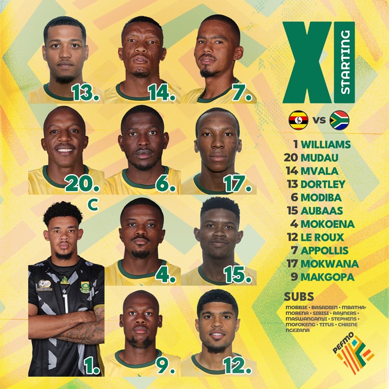 BAFANA Starting Lineup 1x1.png